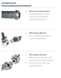 Schweißlose Rohrverbindungstechniken